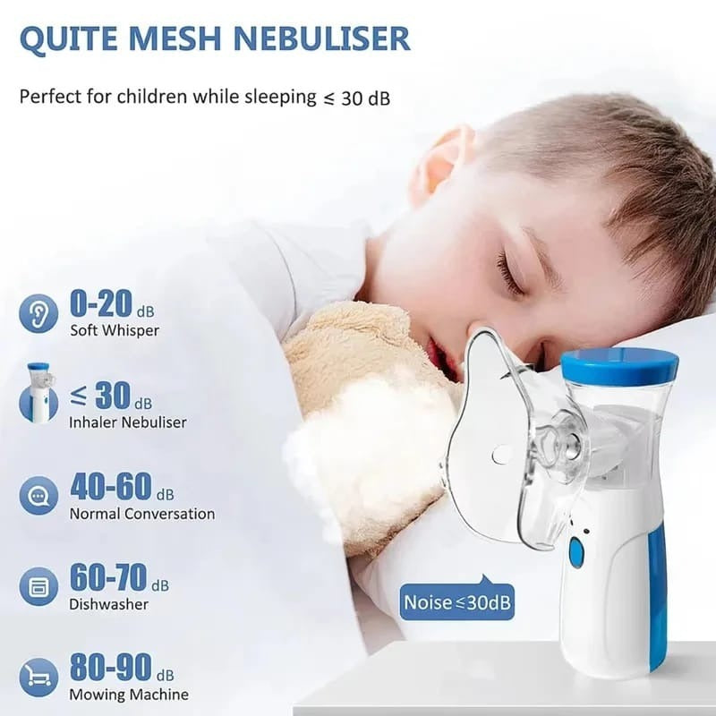 Portable Nebulizer for Asthma | Inhaler Machine | Handheld Respiratory Therapy Device